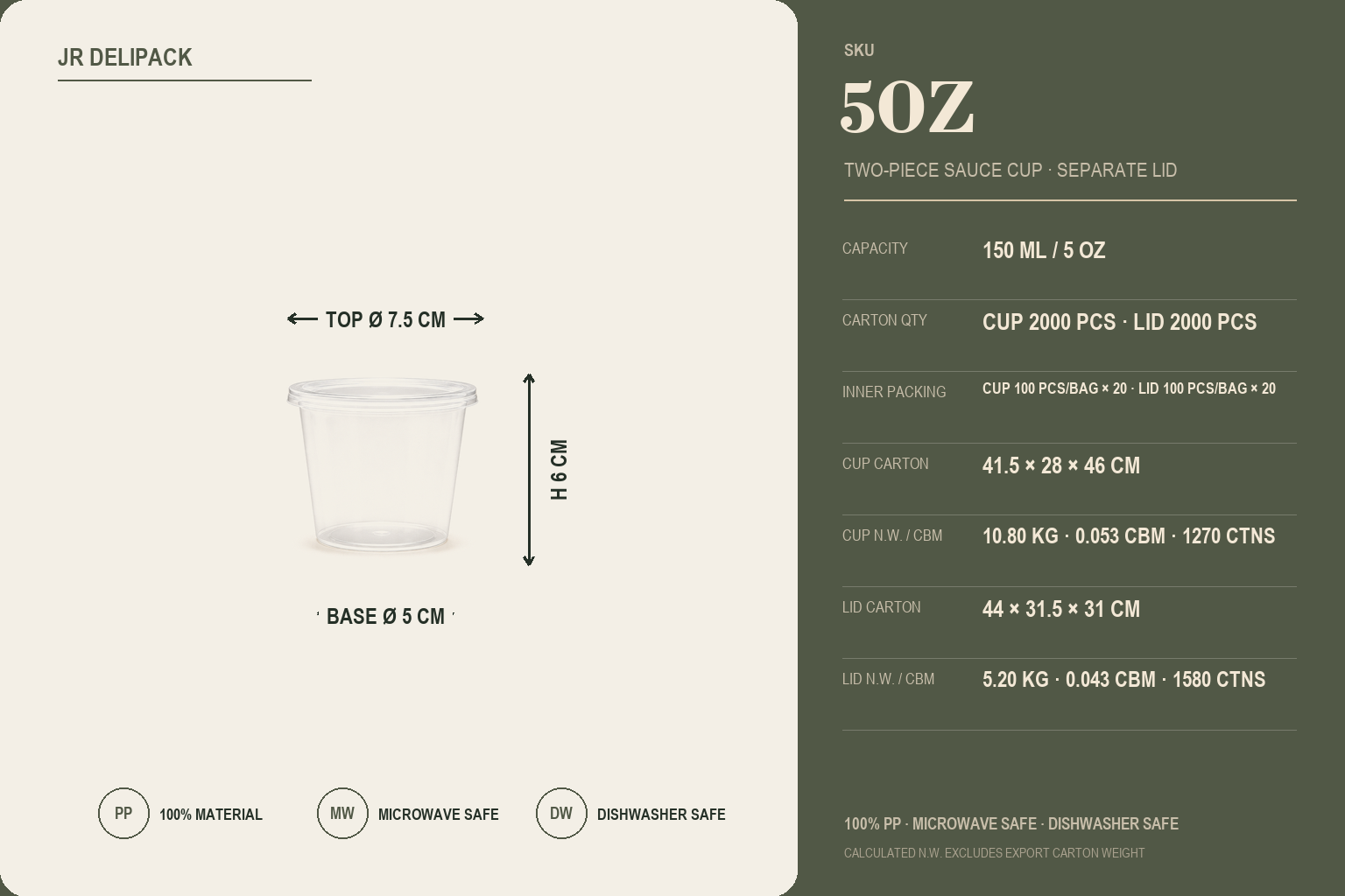 SC-5B · 5 oz Separate-Lid Portion Cup