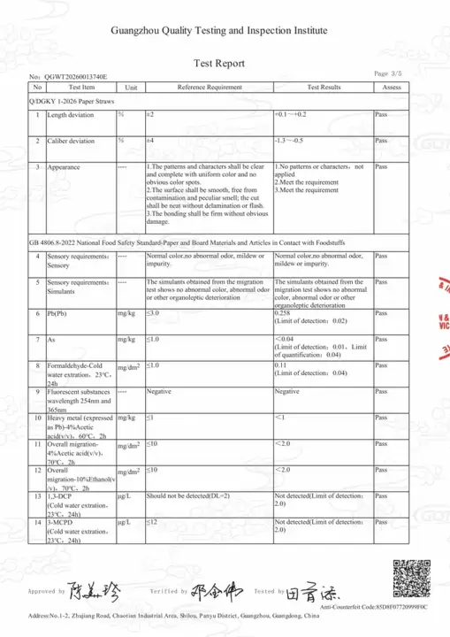 Lightly fogged paper straw GQT test report review page 3 of 5