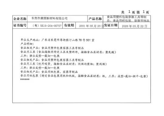 Lightly fogged partner production licence review page 3 of 3