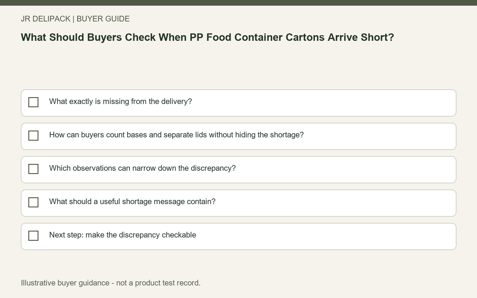 Section checklist: What Should Buyers Check When PP Food Container Cartons Arrive Short?
