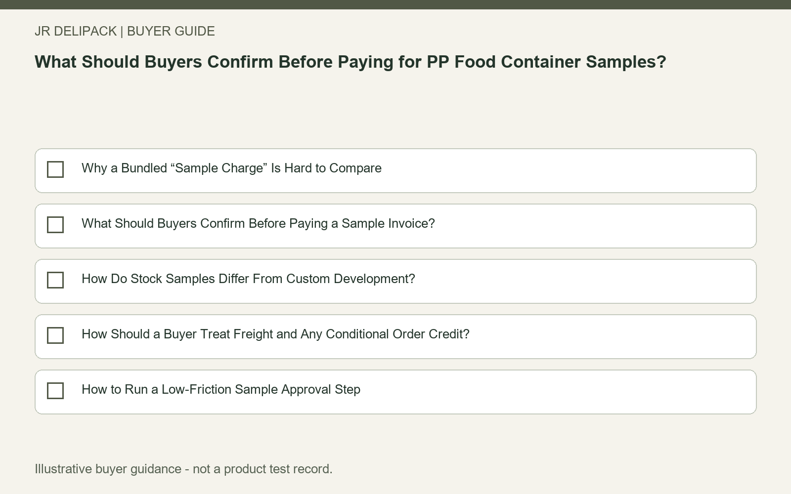 Section checklist: What Should Buyers Confirm Before Paying for PP Food Container Samples?