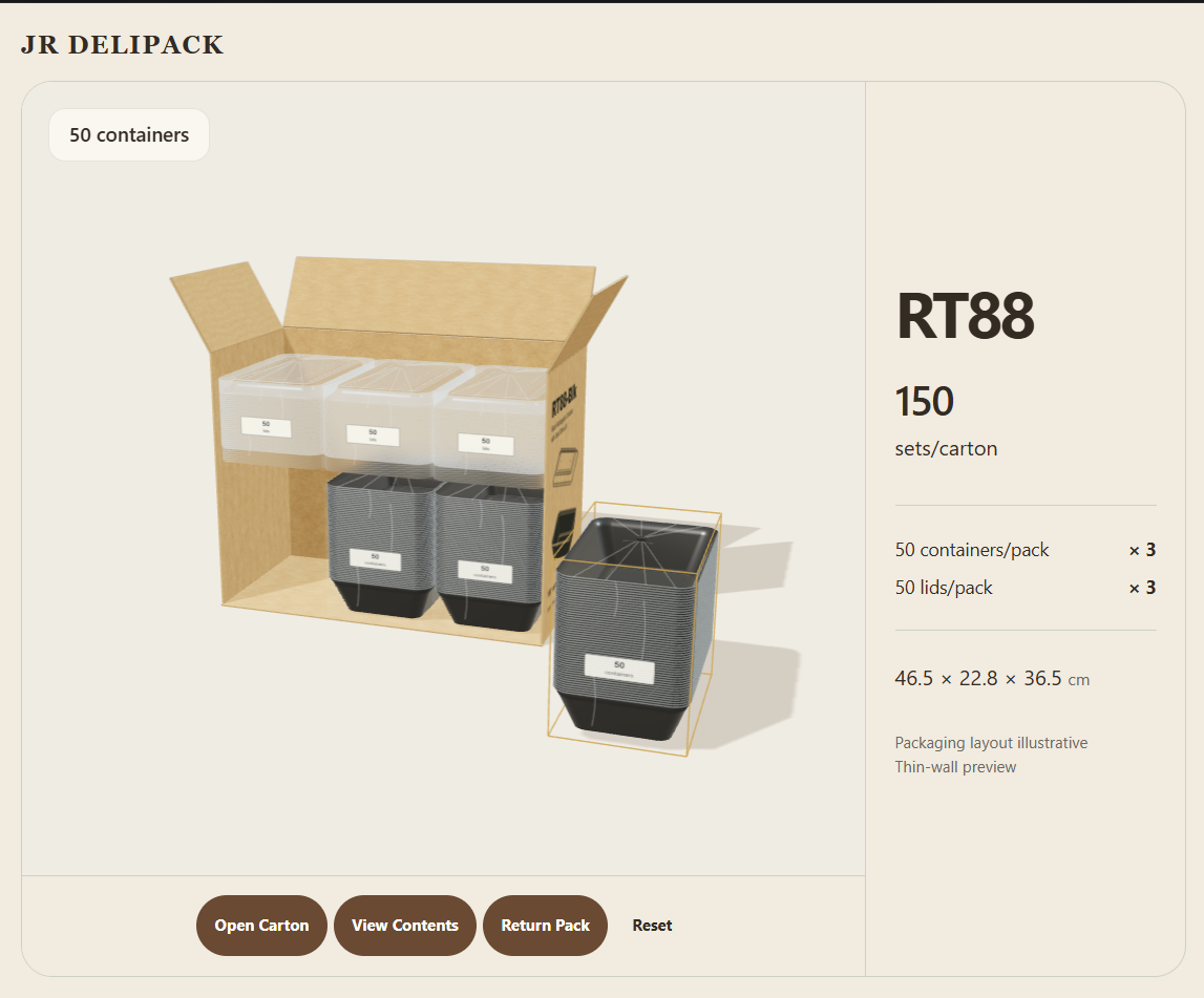 Illustrative RT88 packing view with one 50-container pack displayed beside the open carton.